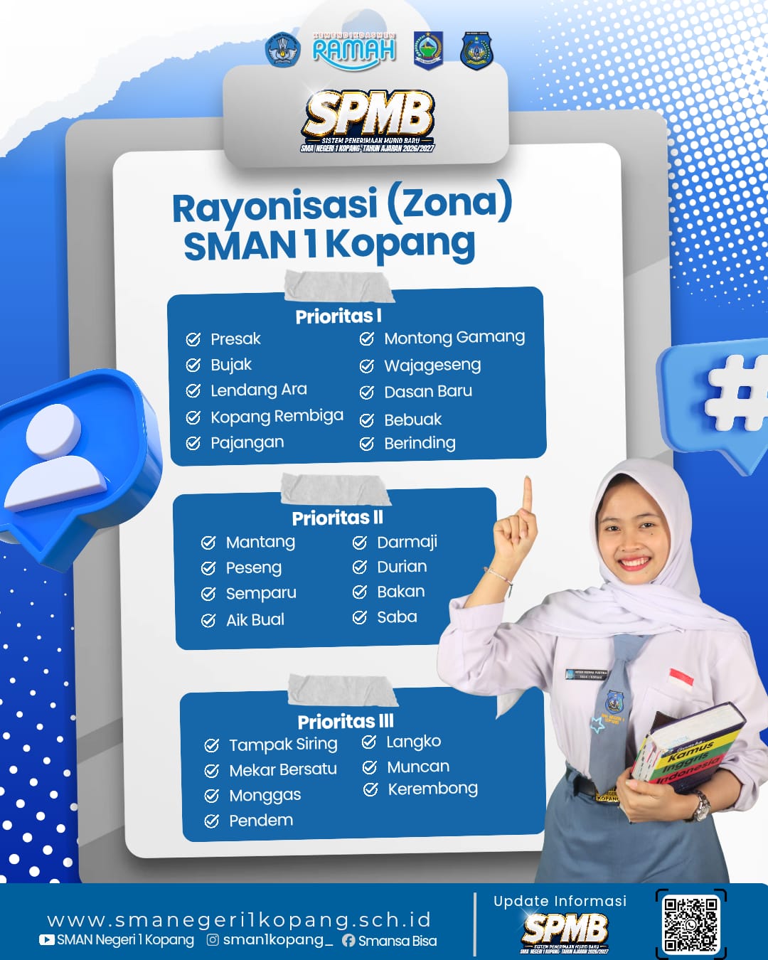 Rayonisasi Zona SMAN 1 Kopang Tahun Ajaran 2026/2027 Resmi Diumumkan